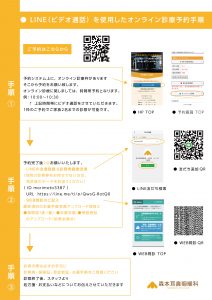 WEB問診の流れ